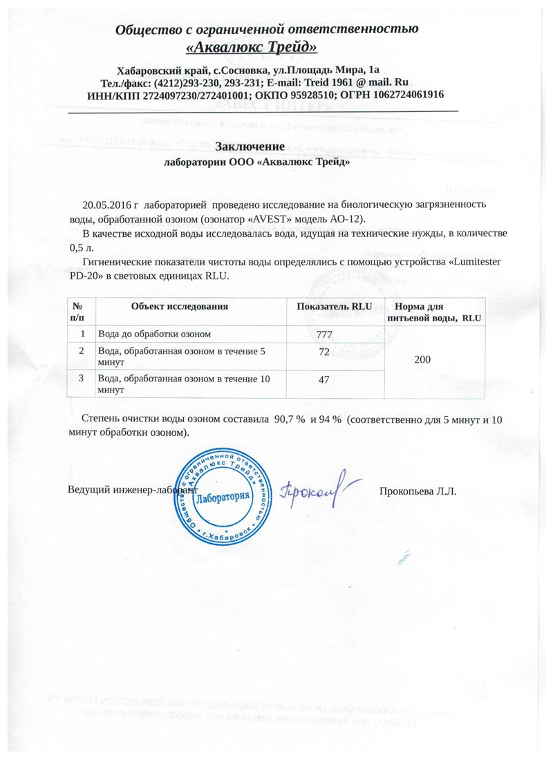 Анализ воды после обработки озонатором Avest Анализ воды после обработки озонатором Avest